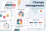 Change Management Powerpoint Infographic Template
