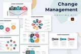 Change Management Illustrator Infographic Template