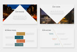Cora Google Slides Template