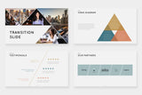 Cora Google Slides Template