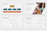 Cora Google Slides Template