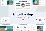 Empathy Map Powerpoint Infographic Template