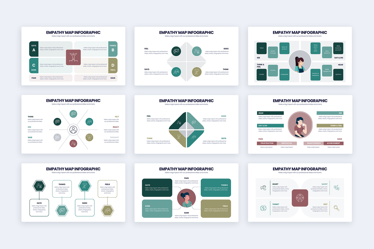 Empathy Map Keynote Infographic Template