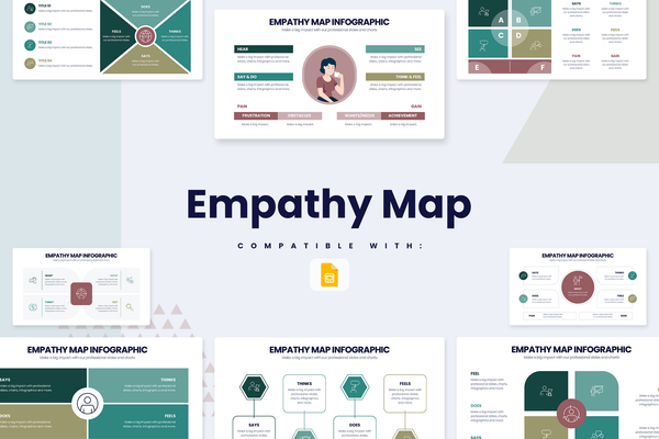 Empathy Map Google Slides Infographic Template