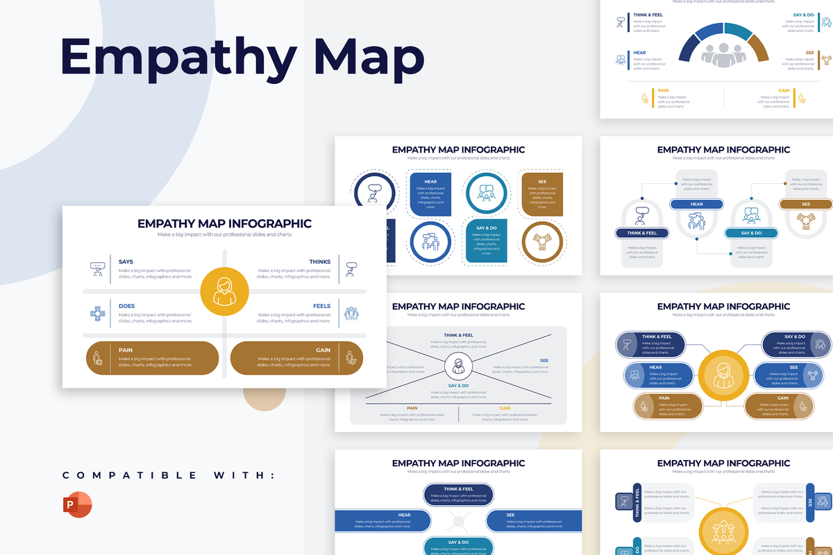 Empathy Map Powerpoint Infographic Template