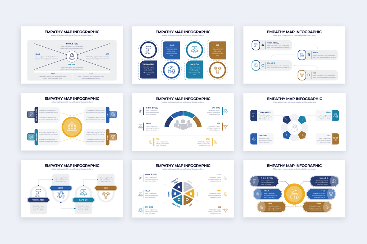 Empathy Map Powerpoint Infographic Template