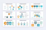 Governance Powerpoint Infographic Template