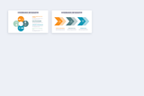 Governance Google Slides Infographic Template
