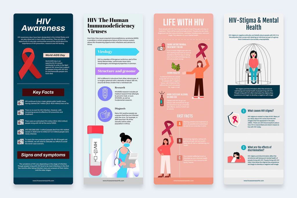 HIV Awareness Vertical Infographics Templates – Slidewalla