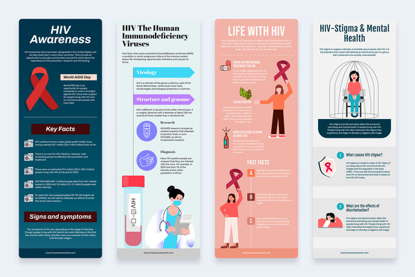 HIV Awareness Vertical Infographics Templates