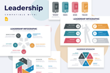 Leadership Google Slides Infographic Template