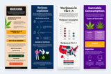 Marijuana Vertical Infographics Templates