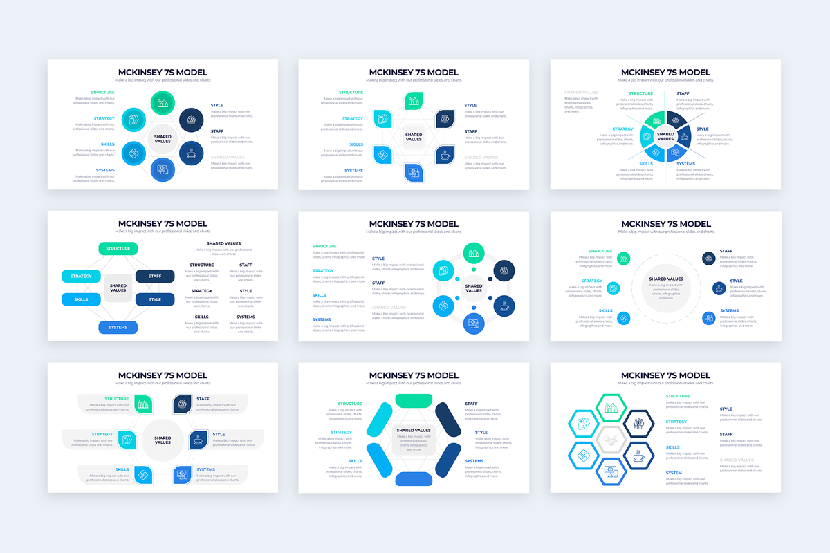 McKinsey 7S Model Powerpoint Infographic Template