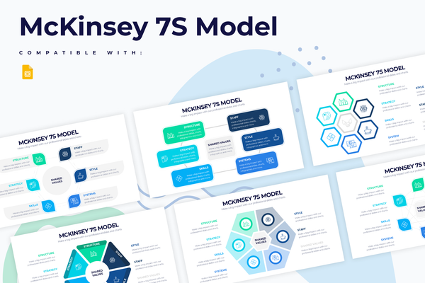 McKinsey 7S Model Google Slides Infographic Template