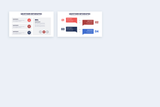 Milestones Google Slides Infographic Template