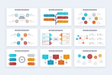 Network Powerpoint Infographic Template