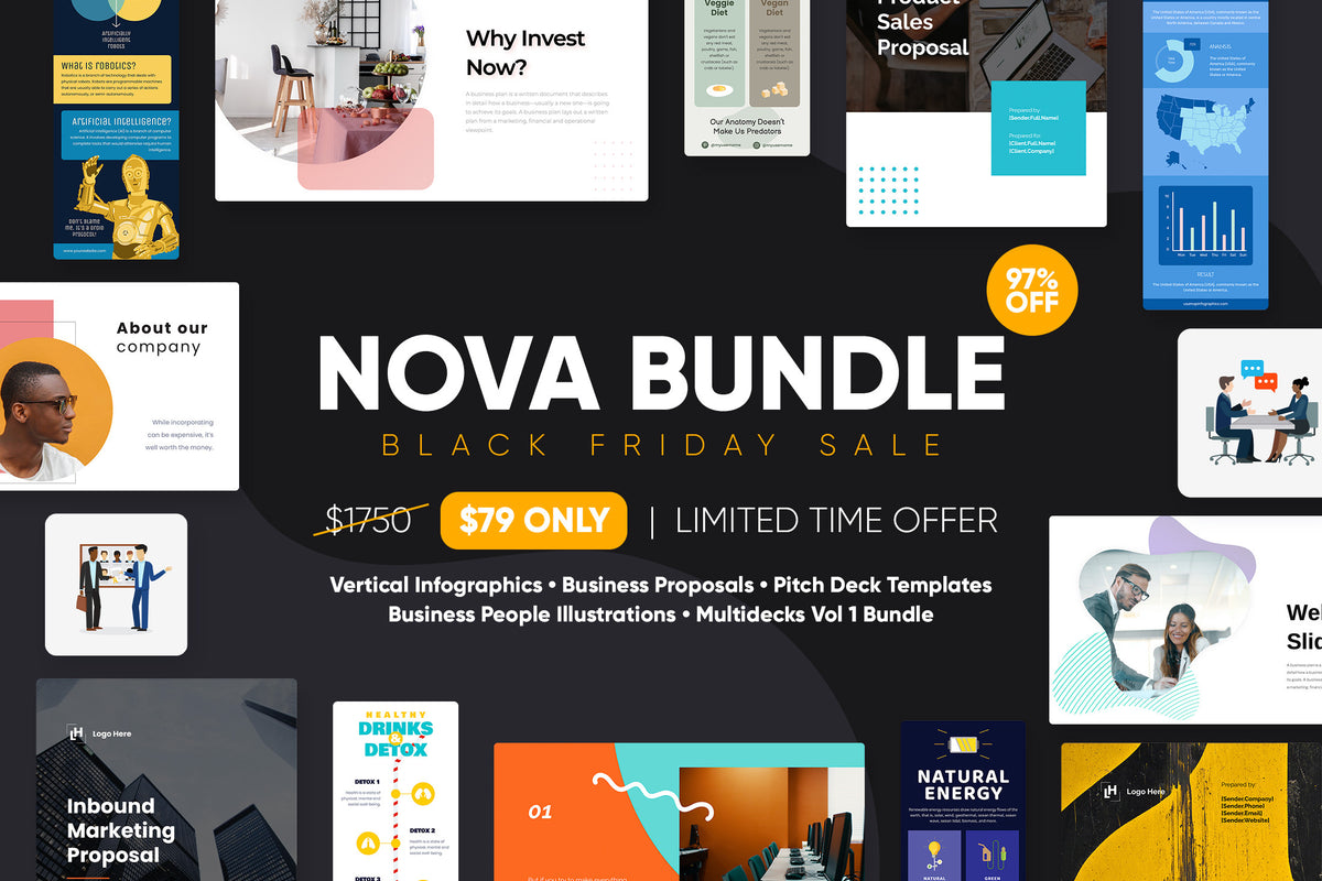 NOVA Bundle