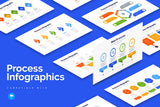 Process Keynote Infographics