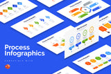Process Powerpoint Infographics
