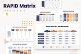 RAPID Matrix Google Slides Infographic Template