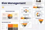 Risk Management Google Slides Infographic Template