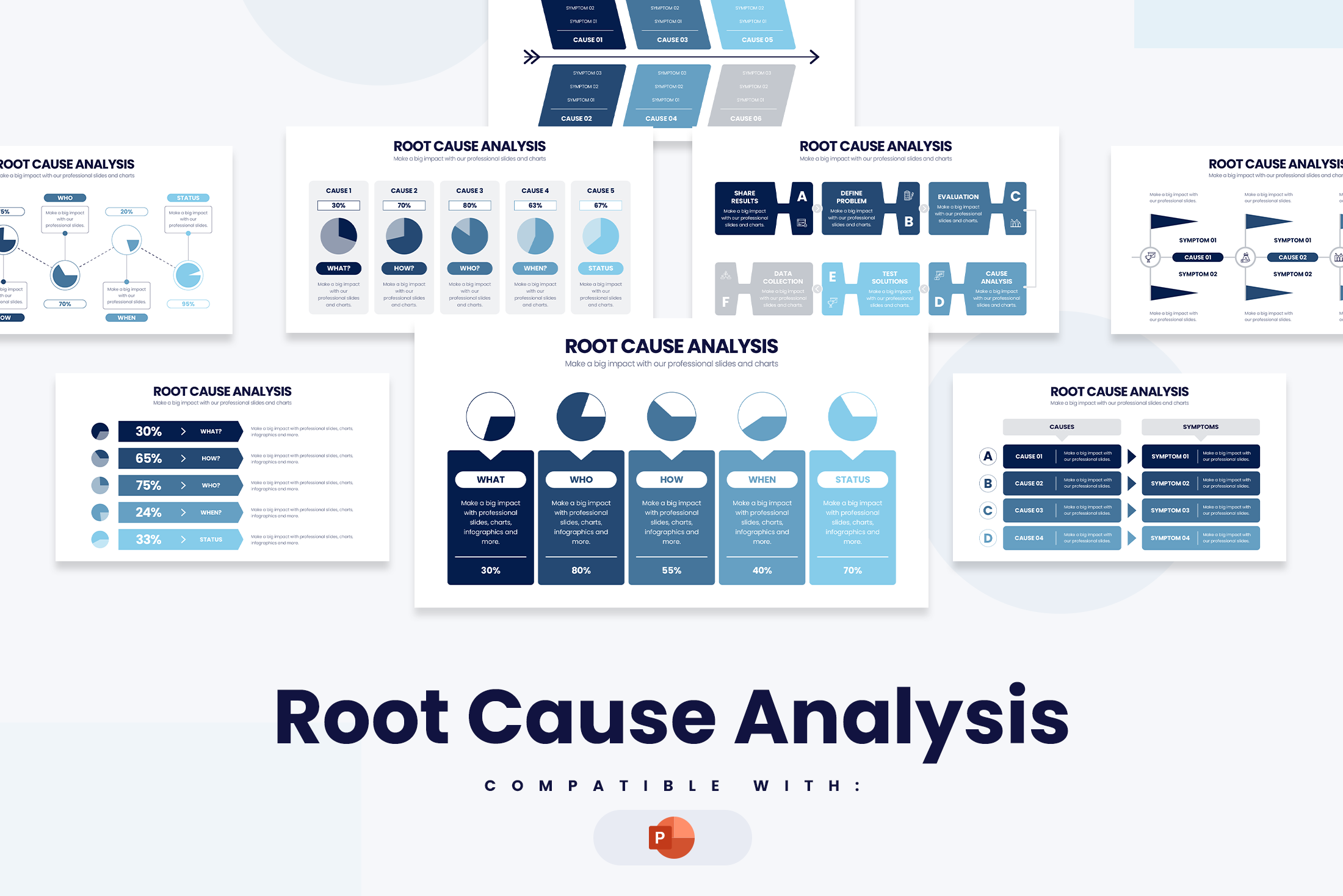 Root Cause Analysis Powerpoint Infographic Template – Slidewalla