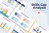 Skills Gap Analysis Powerpoint Infographic Template