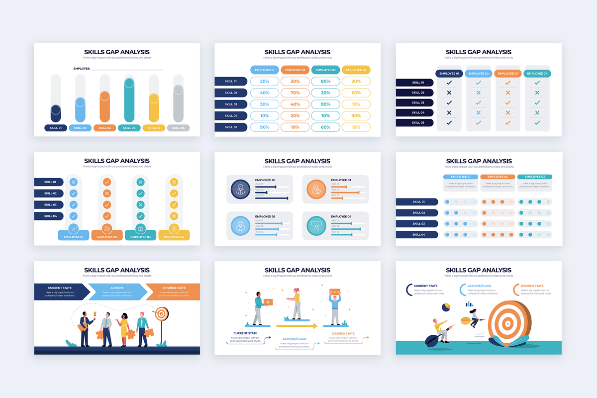 Skills Gap Analysis Powerpoint Infographic Template