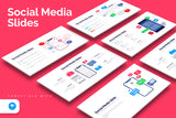 Social Media Keynote Infographics