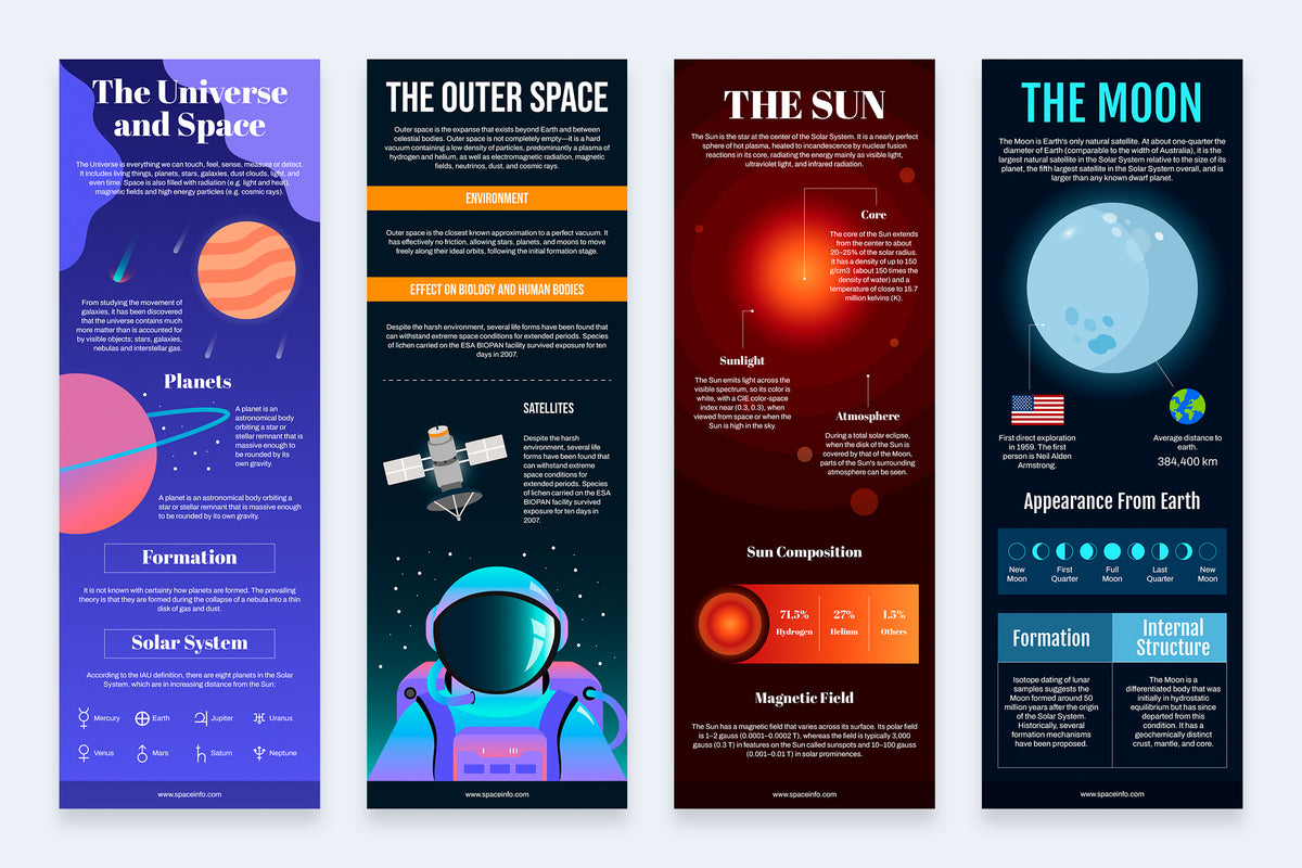 Space Vertical Infographics Templates