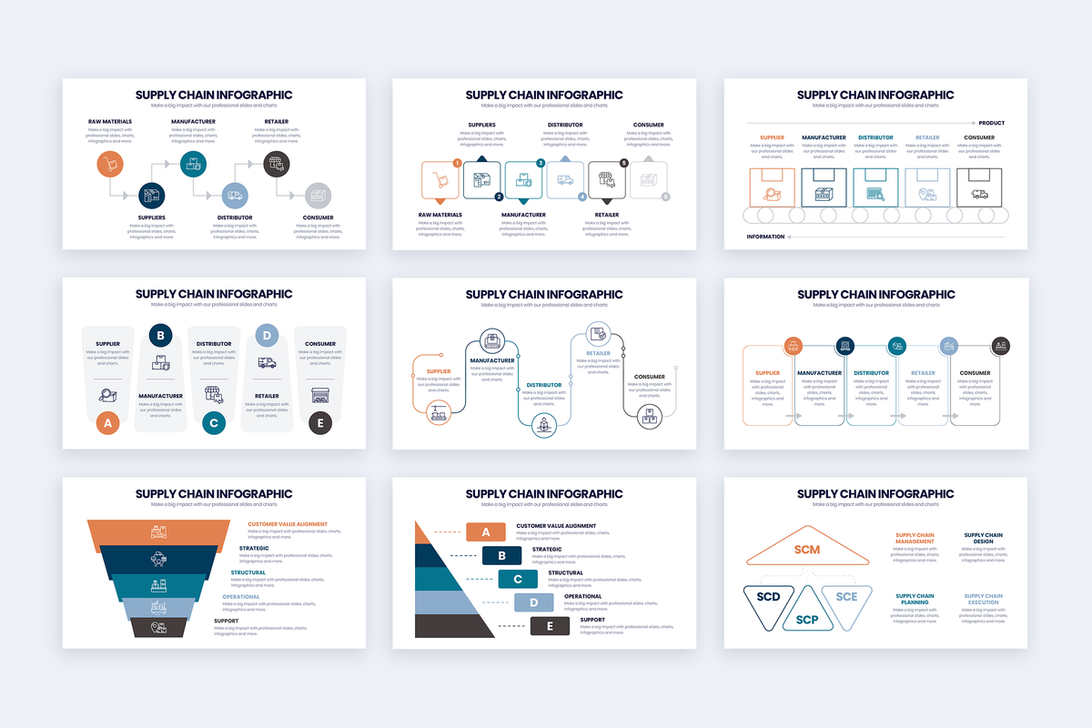Supply Chain Powerpoint Infographic Template