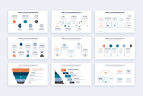 Supply Chain Illustrator Infographic Template