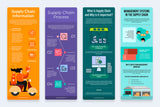 Supply Chain Vertical Infographics Templates