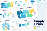 Supply Chain Google Slides Infographic Template