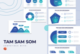 TAM SAM SOM Powerpoint Infographic Template