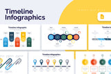 Timeline Google Slides Infographics