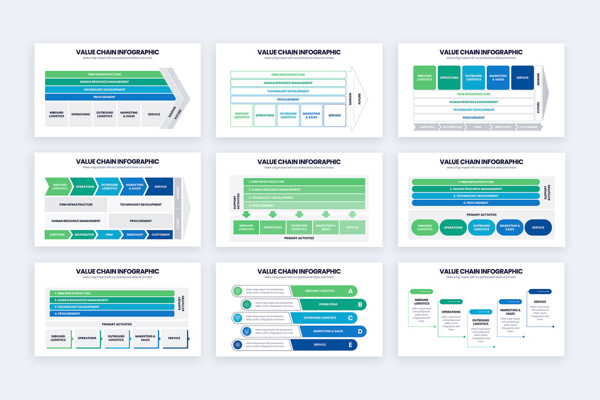 Value Chain Powerpoint Infographic Template