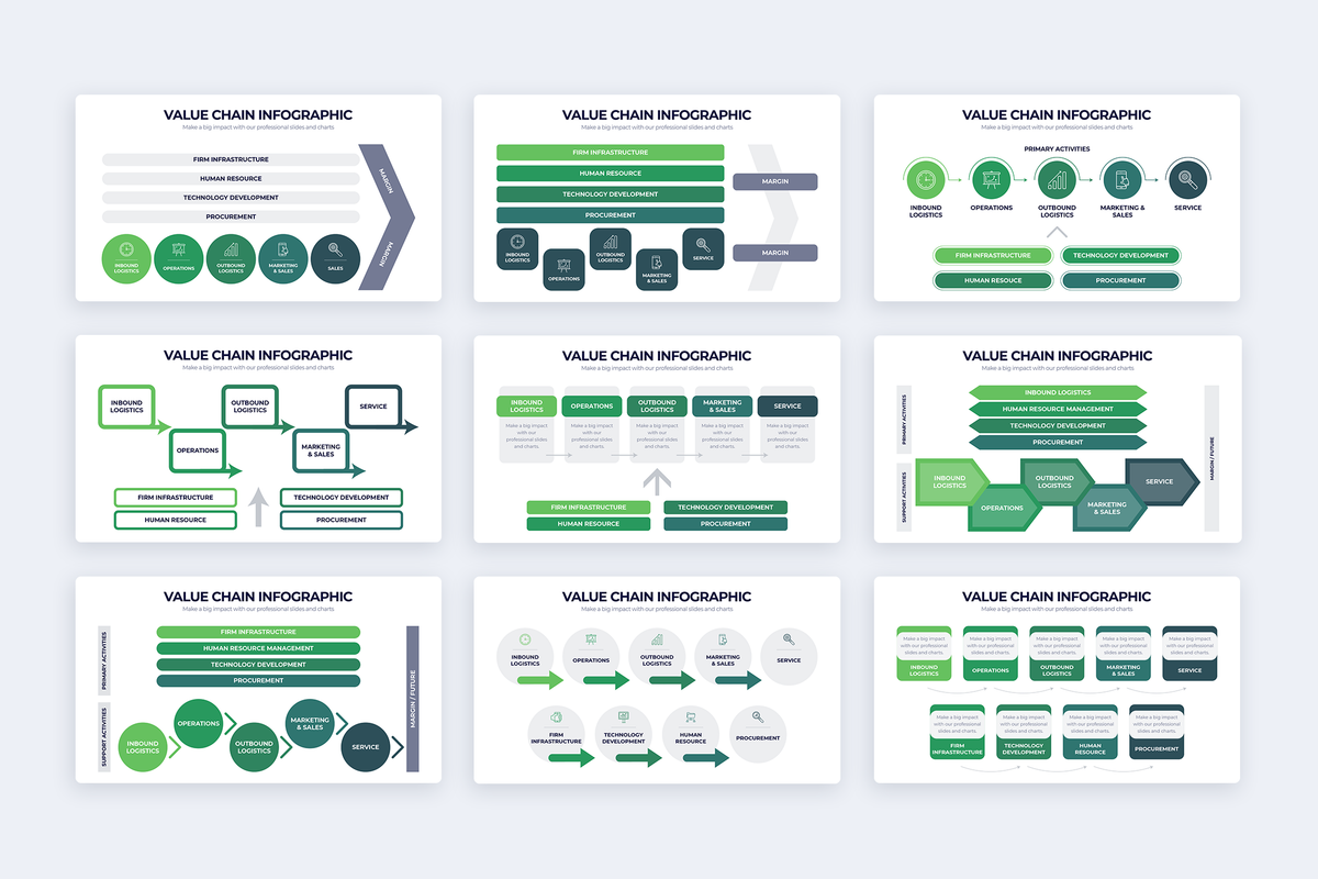 Value Chain Google Slides Infographic Template