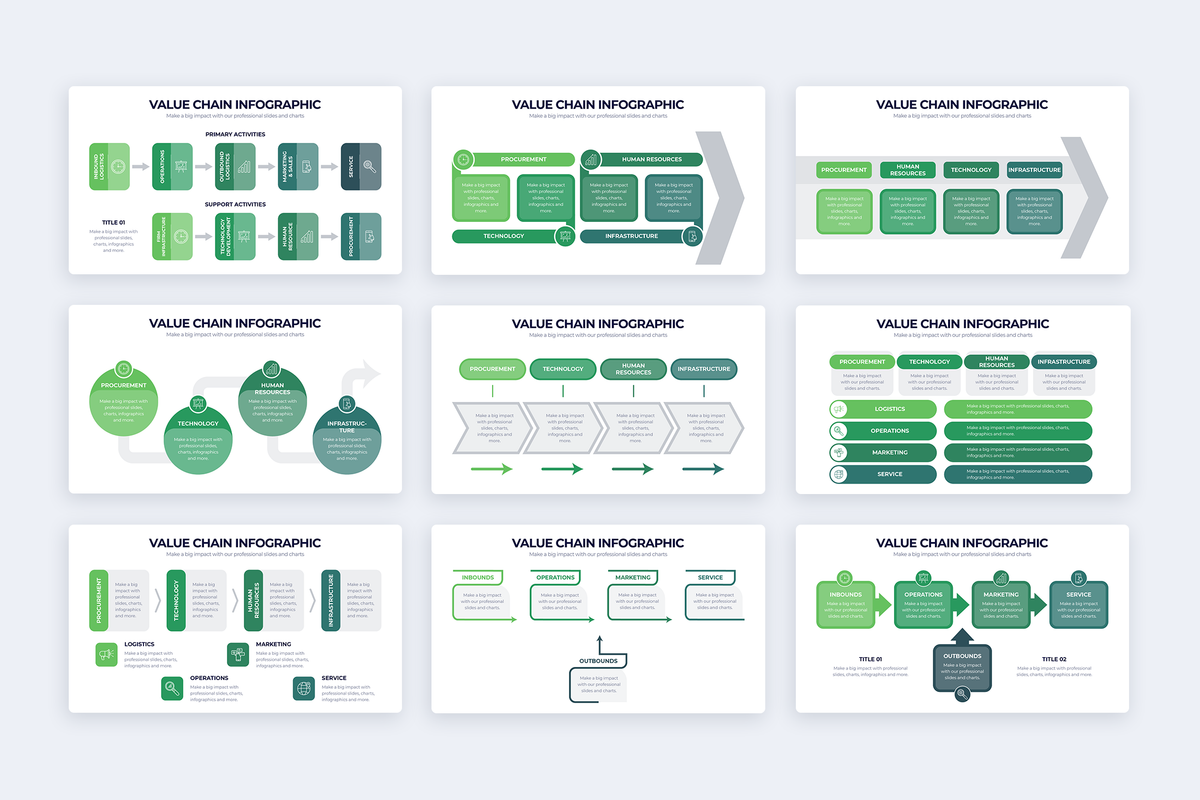 Value Chain Google Slides Infographic Template